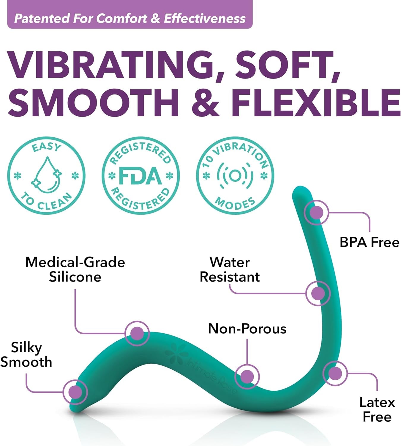 Intimaterose Pelvic Wand with Vibration for Pelvic Muscle Relief - Pelvic Physical Therapy Use for Trigger Point & Tender Point Release for Men & Women