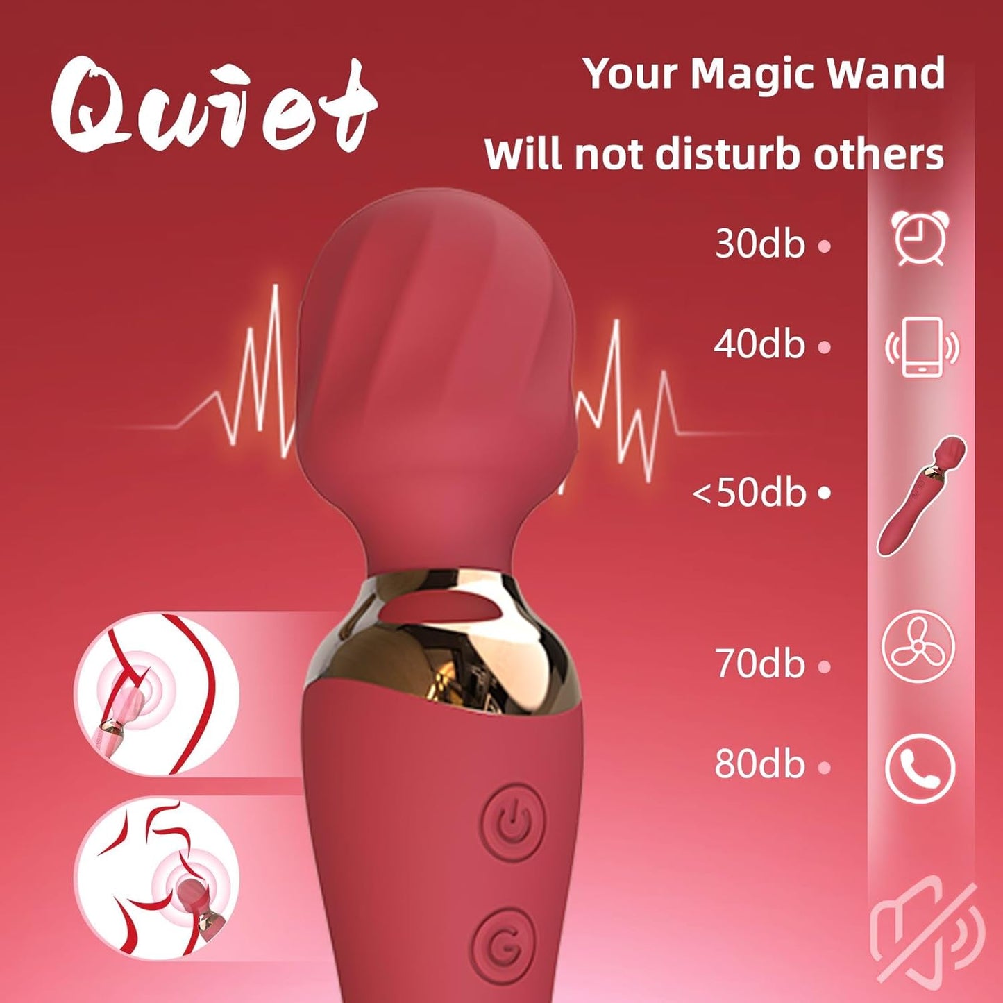 2024 New Upgrade Stimulator for Girls Ladies,Quiet Waterproof Massage Stick for Women_Vib-Rator Massage Rod for Women USB Charging Gift for Her Rose13