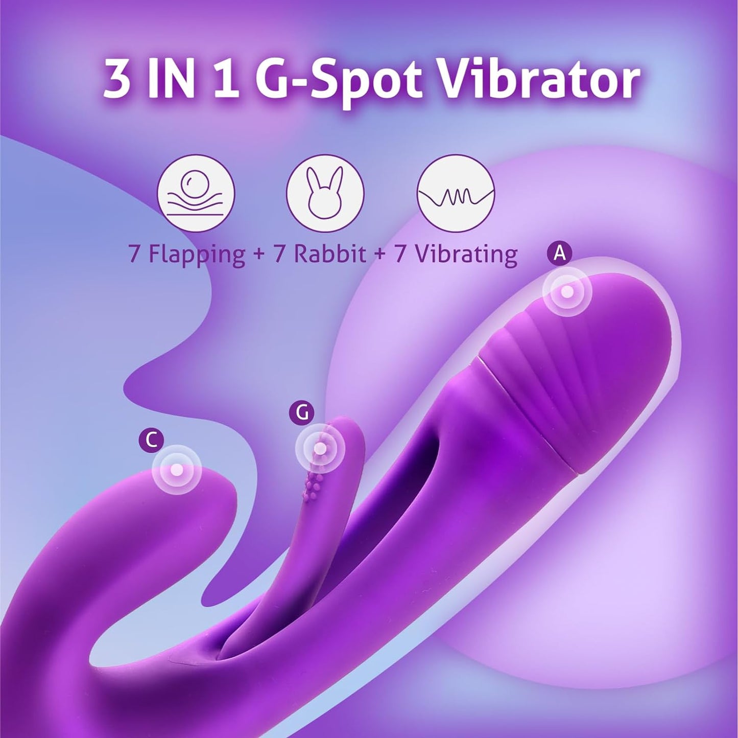 Flapping Vibrator for Women, G Spot Rabbit Vibrator with 7 Vibration 7 Flapping Modes, Sex Toys for Women, Clitoralis Vibrator for Clit Nipple Anal Stimulation, Rechargeable Adult Sex Toys for Women