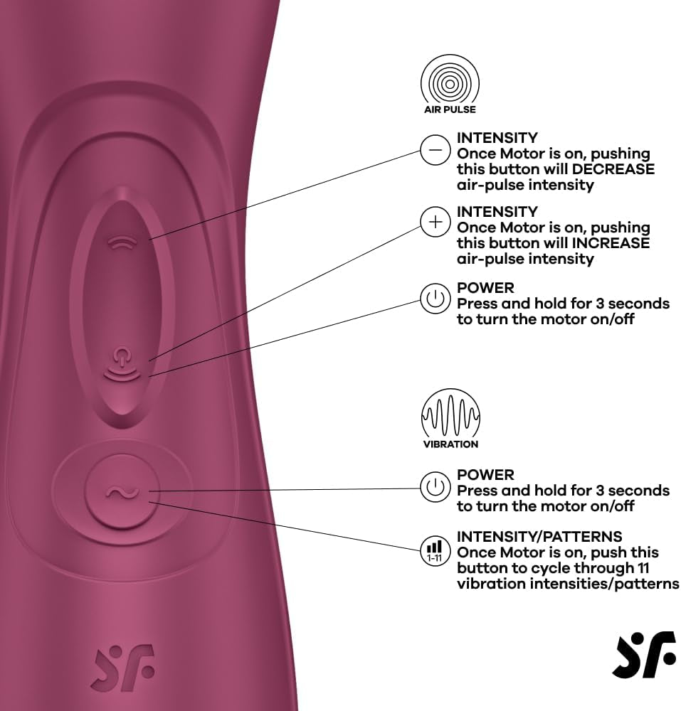 Pro 2 Generation 3 - Air-Pulse Clitoris Stimulating Vibrator with Liquid-Air Technology - Non-Contact Clitoral Sucking Sex Toy for Women, Waterproof, Rechargeable (Wine Red)