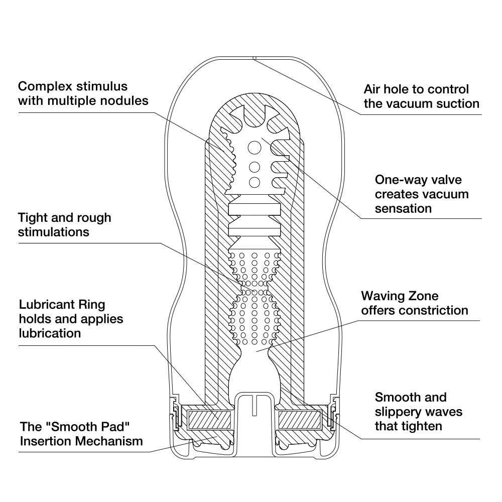 Tenga Deep Throat Cup